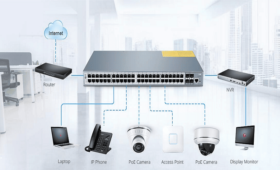 Service Provider of PoE Switch in New Delhi, Delhi, India.